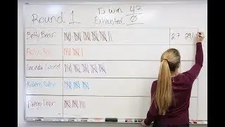 RCV Mock Election Vote Tally
