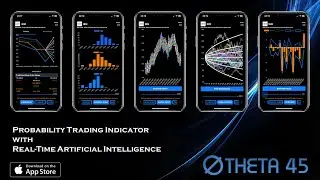 Theta 45 User Guide (Signal Screen) to Predict Stock Prices