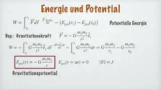Arbeit, kinetische Energie, Potentiale (Gravitationspotential), Leistung | Klassische Mechanik
