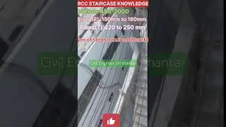 Stairecase Concepts|| stairecase design #shortsviral #construction #civil #omshankarmit