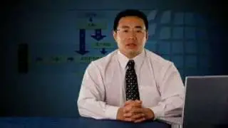 Benchmarking in Chinese