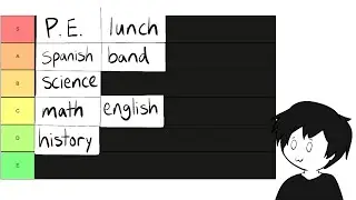 School Subject Tier List (Animated Story)