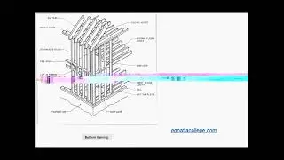 Drainage, Insulation, and Concrete Slabs, Framing, Columns, Piers, Girders, Floor Framing Video 4