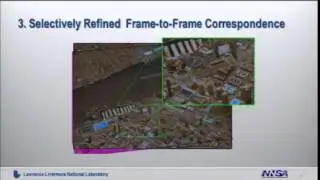 Persistics: Wide Area Surveillance & Analysis  by Sheila Vaidya
