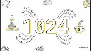 Federal Bank Office Assistant Exam 2026: Computer Awareness Last Minute Revision