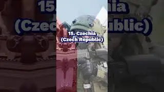 25 Strongest countries in Europe 2023 #shorts #europe #military #2023