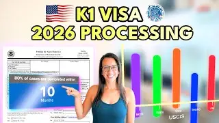 Обновление информации о сроках обработки визы K1 на 2026 год!