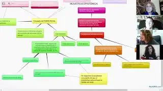 V&iacute;deo 3 - Licenciada Romina Pulley: Injusticia Epist&eacute;mica