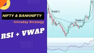 Powerful Intraday Strategy with Proper Entry & Exit  ( Nifty & BankNifty ) - VWAP RSI EMA CrossOver