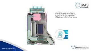 iVAS Roam Portable Microbial Air Sampler