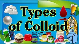 Science 6 Q1 Types of Colloid