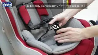 Автокресло Chicco NextFit ZIP