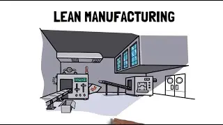 LEAN MANUFACTURING - OS 5 PRINC&Iacute;PIOS