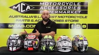 Motorcycle helmet standards