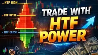 HTF Candle Profile Explained | Trade With Higher Time Frame Precision (ChartPrime) #trading #forex