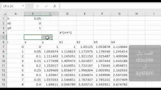 Runge kutta method by excel