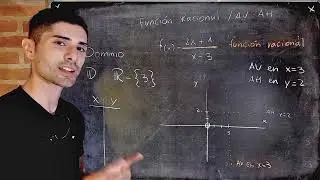 Calcular Asintotas Vertical y Horizontal #1