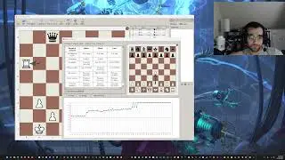 Bobby Fischer (White pieces) vs. Mikhail Tal (Black Pieces) in 1961