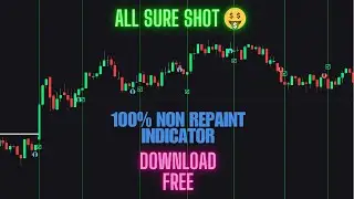 Best Buy & Sell Signal Indicator for MT4 Highly Accurate Binary Trading Strategy