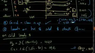 Heat Exchanger Network Design - Matching - HEN