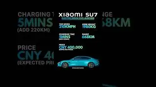 Xiaomi Su7 Electric Sedan Car Full Specs Launched 🚗 #xiaomisu7