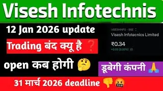 Visesh Infotecnics Trading Stop 😱 | 31 March 2026 Deadline | Open Kab Hogi?