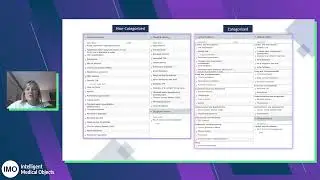 Enhancing Problem List Categorization with IMO Core  Provider Feedback and System Improvements