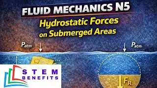 FLUID MECHANICS N5 - HYDROSTATIC FORCES ON SUBMERGED AREAS (PRIVIEW)