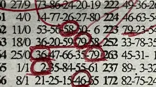 Aseda Sunday Lotto Prediction Updates.