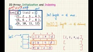 [HD] EECS3101 W26 - 2026-01-08 (Thursday) - Tutorial 1