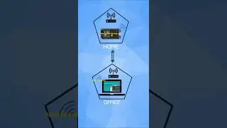 🔹 How OTA Works on ESP8266 🔄🚀 Quick Explanation! #electronic #esp8266 #update