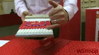 Introducing DCM-PRO anti-fracture system