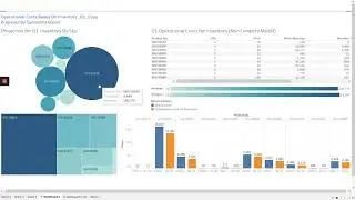 Data Science - Prediction Model for Inventory