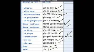 learn english and thok nath or nuer language basic phrases