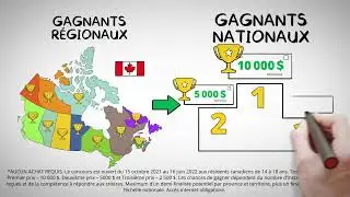 My Money, My Future Challenge - Whiteboard Animation Overview - French
