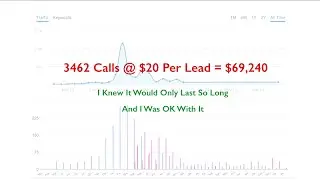 Private Blog Network Foundation #1