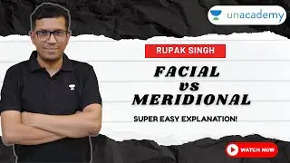 GI in octahedral complex | coordination compound class 12th | Rupak Singh Chemistry