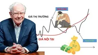 Định gi&aacute; cổ phiếu theo c&ocirc;ng thức của Benjamin Graham