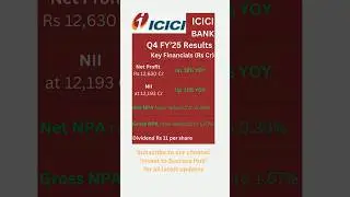 ICICI Bank Q4 FY25 Financial results #shorts