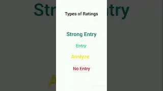 Stock Result Rating System