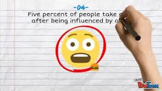 5 Interesting facts about Instagram