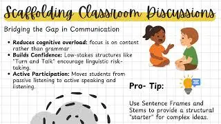 Empowering ELL & MLL Students Strategies for Success