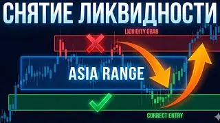 Снятие ликвидности с азиатского рэнджа - стратегия Smart Money в реальной торговле