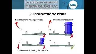 Alinhamento de Polias e seus benefícios