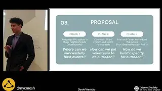 NYC Mesh Org Meetup - May 23 2023
