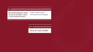 Video Storytelling