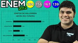 ENEM 2012 Matemática #4 - Questão de Probabilidade com Pegadinha