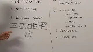 Whiteboard Wednesdays - Deep Dive on Simultaneous Localization and Mapping (SLAM) &ndash; Part 1