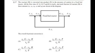 Chemical Engg. GATE 2018 Chemical Process Calculations/Material & Energy Balances_Conversion_Recycle