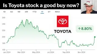 Is Toyota stock a buy now?